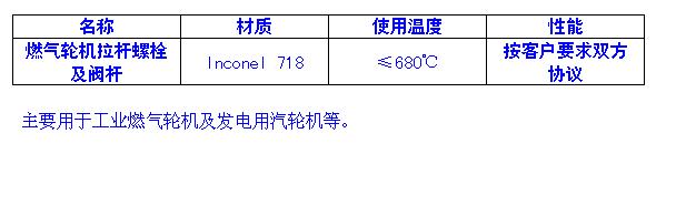 燃气轮机拉杆工艺图片.JPG